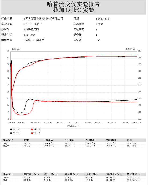 圖片1